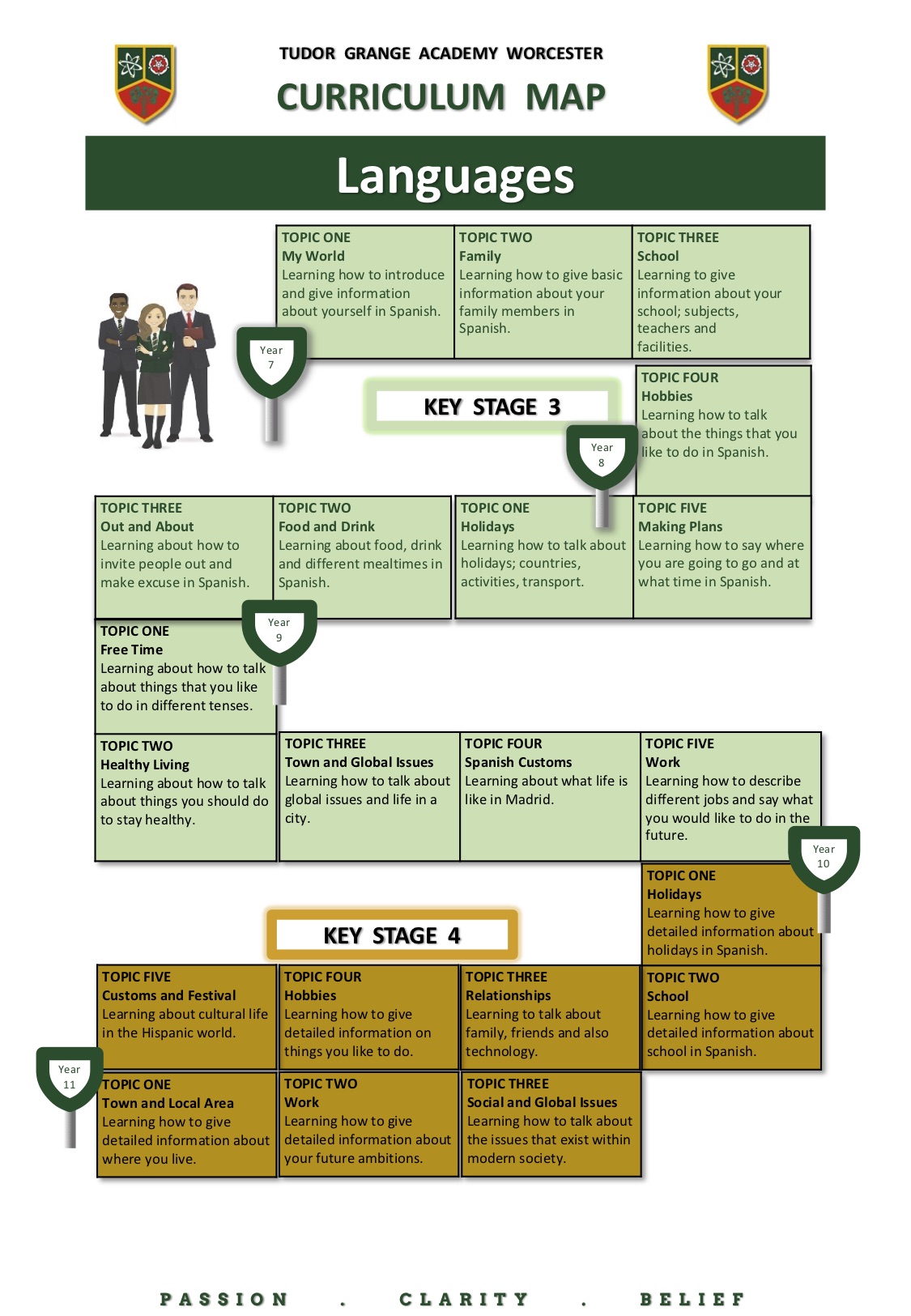 Curriclum Map. Click for more details