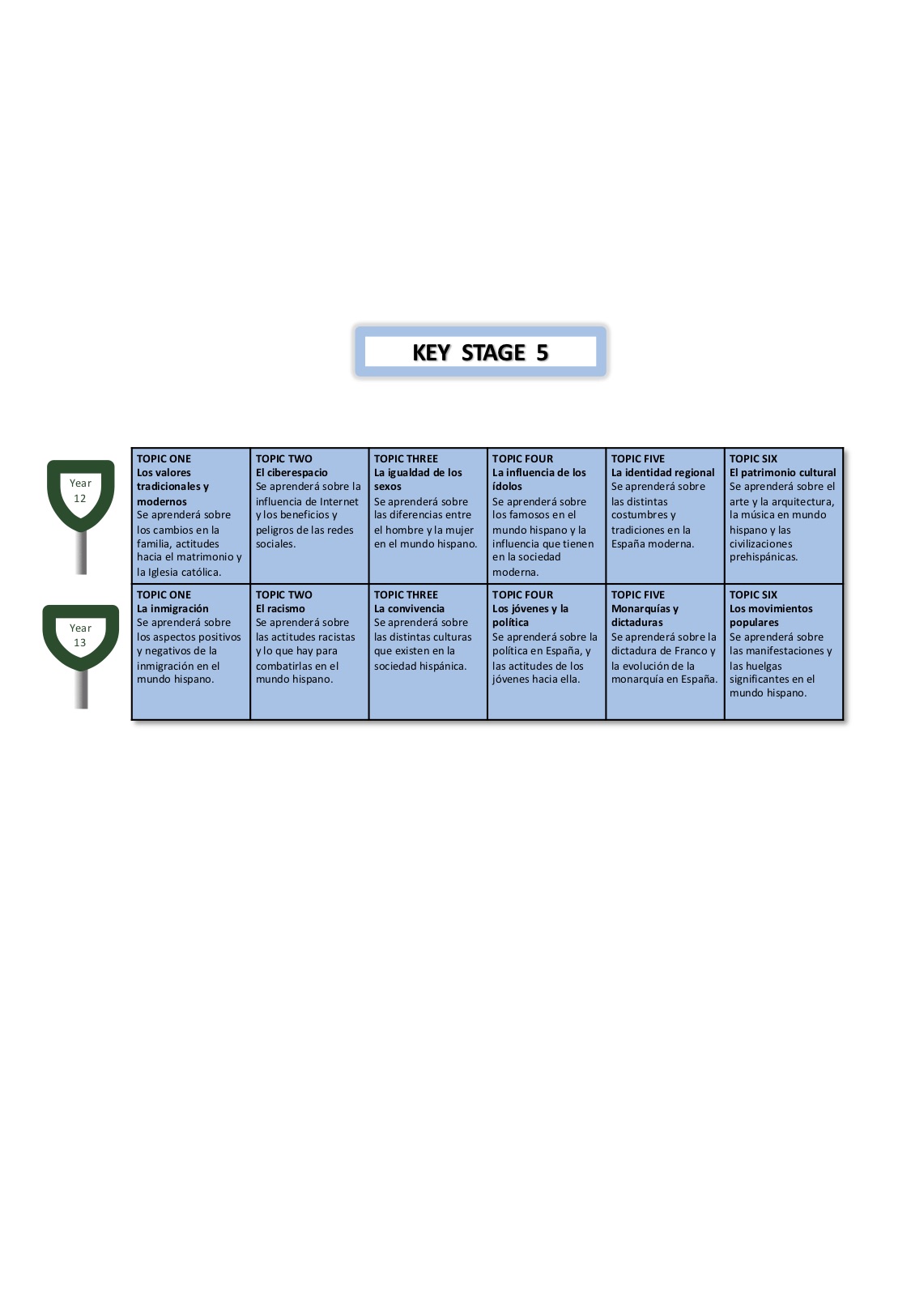 Curriclum Map. Click for more details